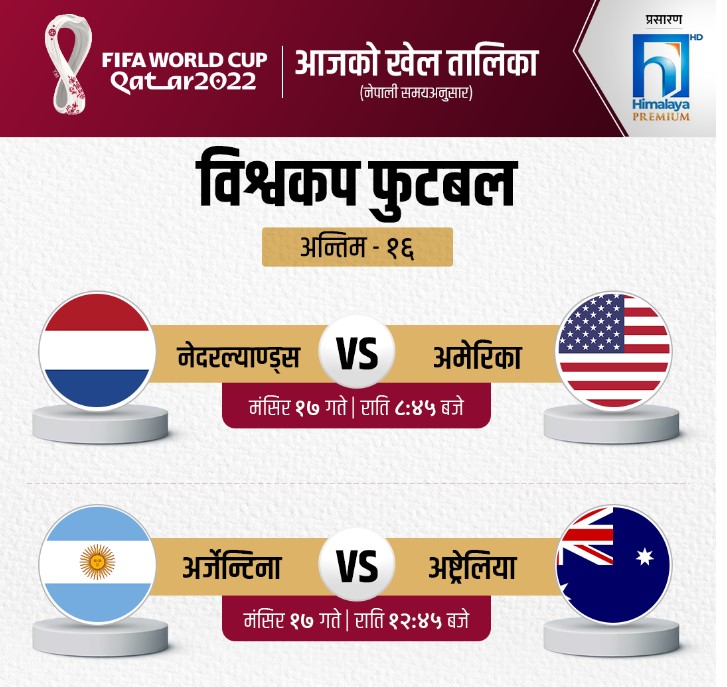 Screenshot 2022-12-03 125036